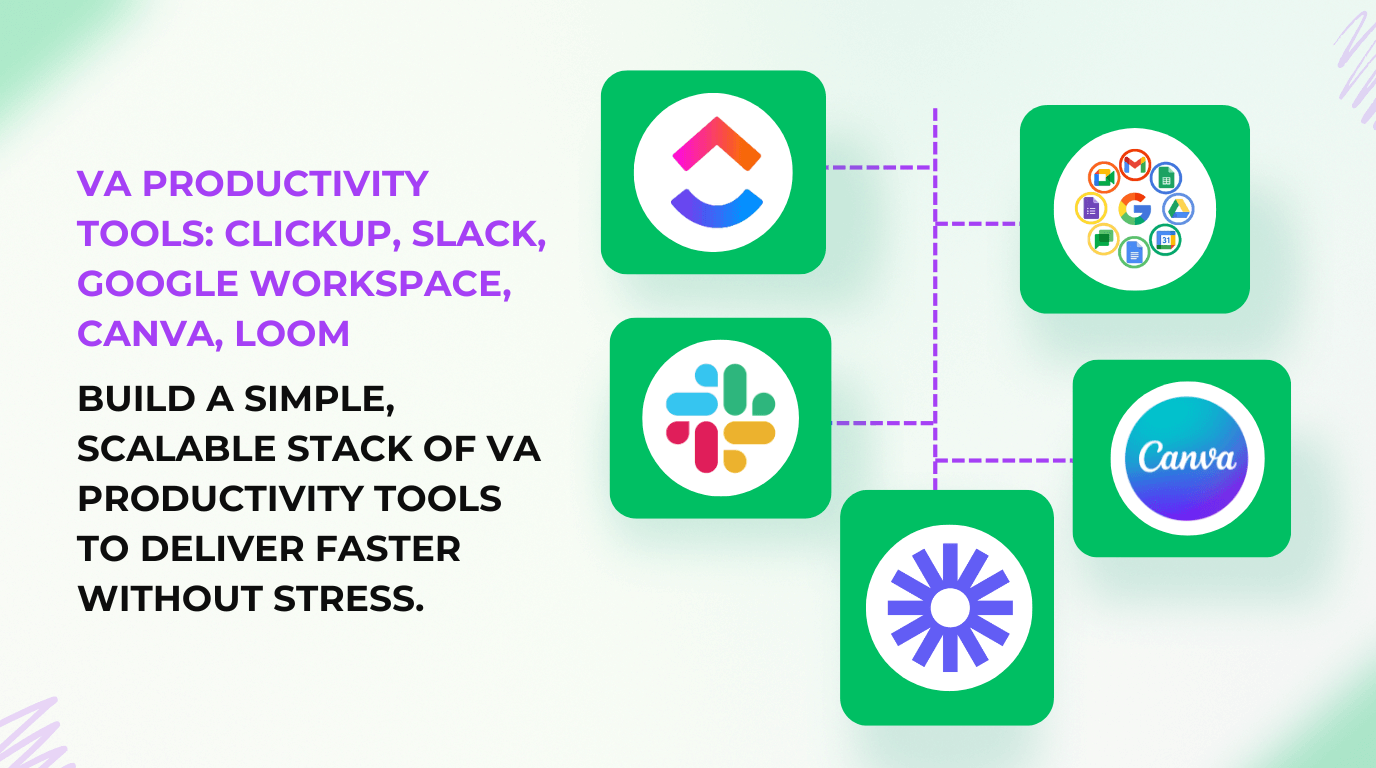 VA productivity tools: ClickUp, Slack, Google Workspace, Canva, Loom