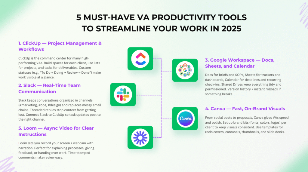 VA productivity tools
